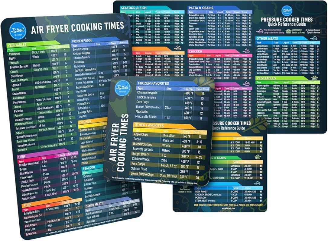 Air Fryer Magnetic Cheat Sheet: Essential Cooking Guide for Perfect Ai